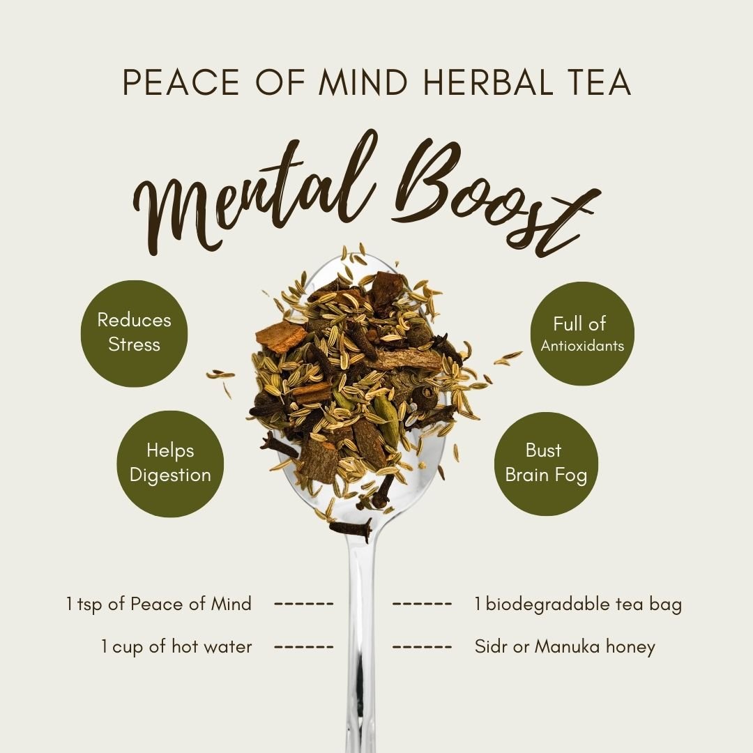 Peace of Mind | Mental Boost & Clarity 5.5oz - ALittlePeace